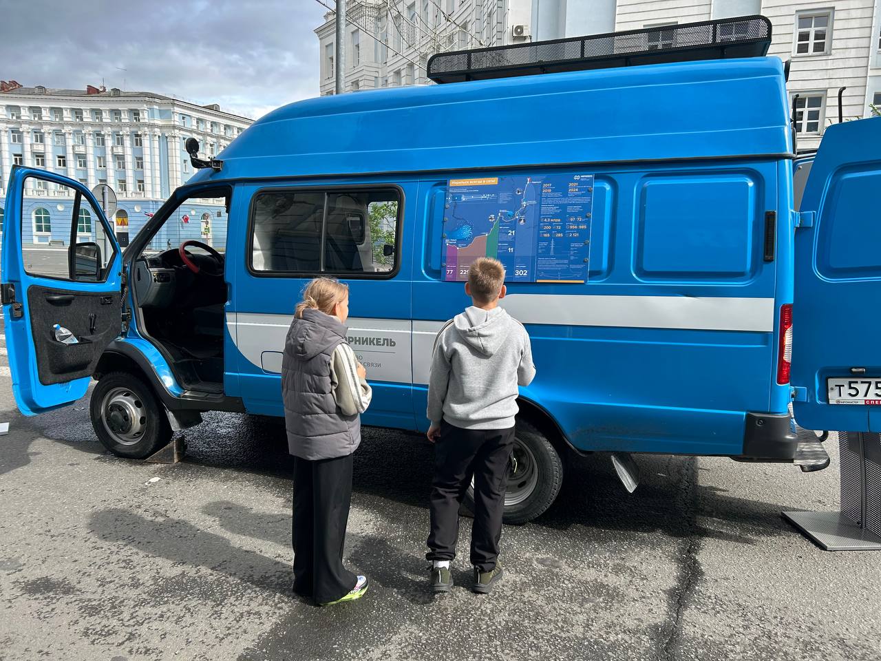 Образцы кабеля